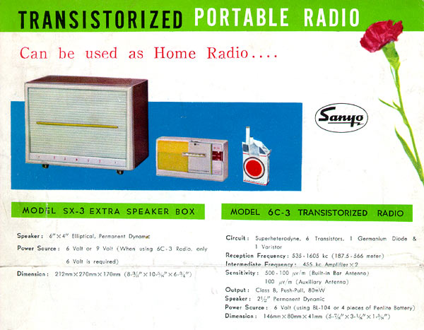 Sanyo 6C-3 - ad