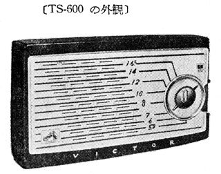 TS-600 pic
